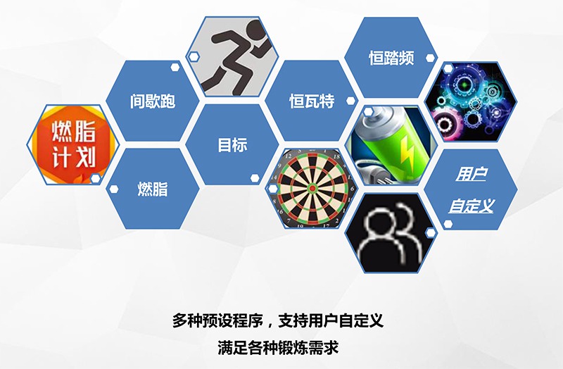 好博健身车_商用健身车_家用健身车_室内健身器材-广西好博体育健身器材有限公司