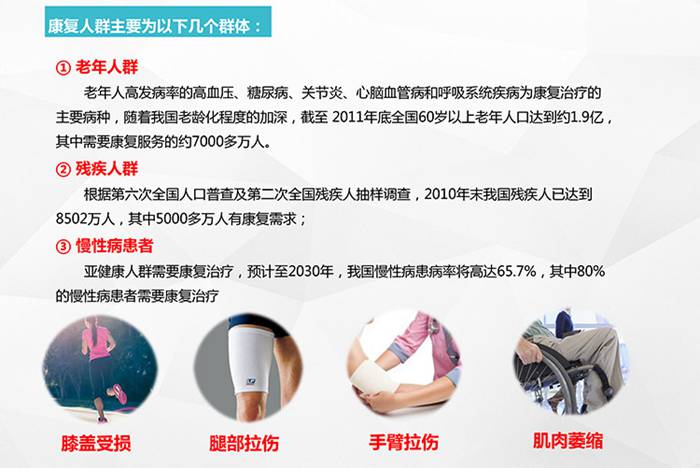 好博健身器材-四肢联动器械 SH-M9066