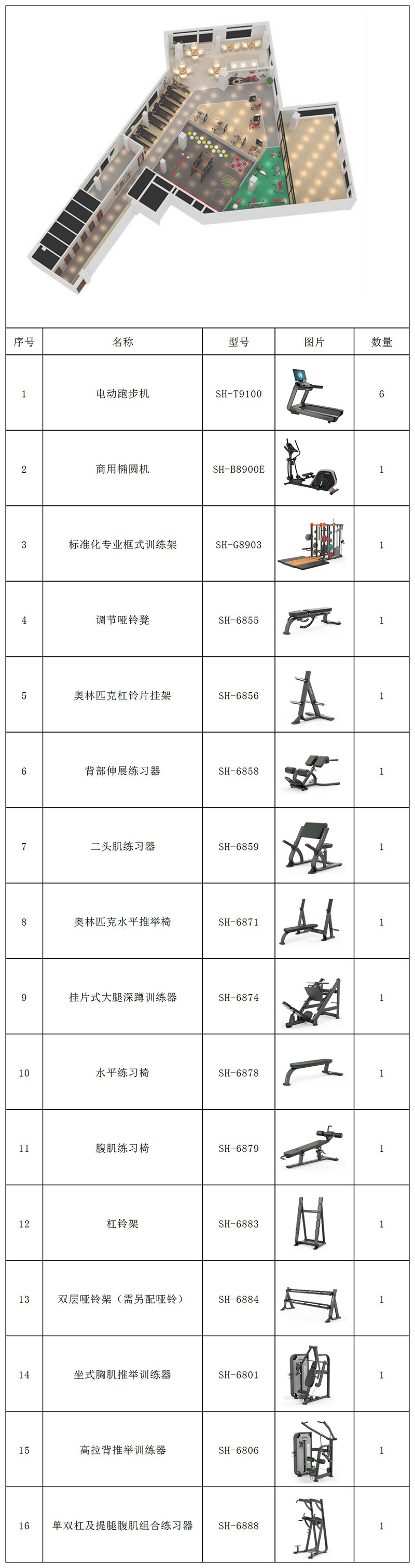 300平方健身房配置方案-广西好博体育健身器材有限公司