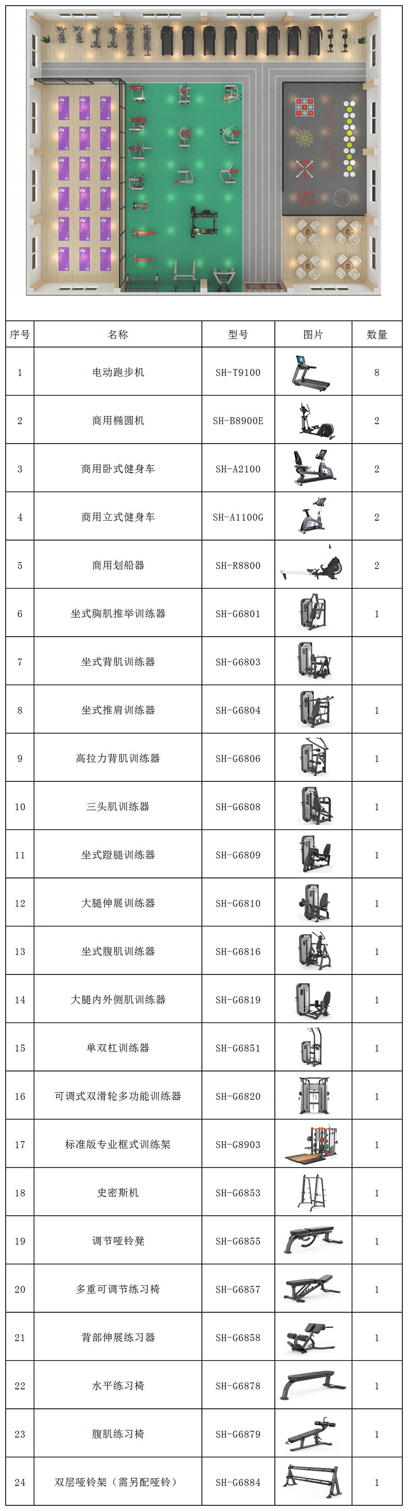 500平方健身房配置-广西好博体育健身器材有限公司