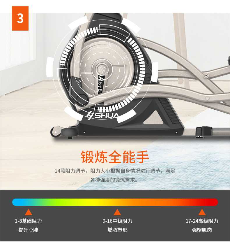 家用椭圆机SH-B5101E-广西好博体育健身器材有限公司