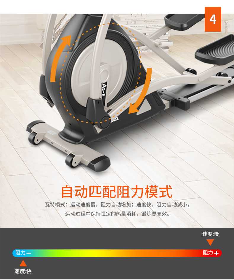 家用椭圆机SH-B5101E-广西好博体育健身器材有限公司