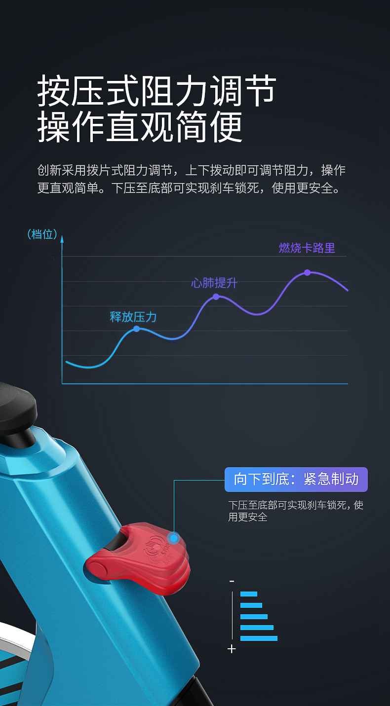动感单车_家用健身车_磁控健身车_健身房器械-广西好博体育健身器材有限公司