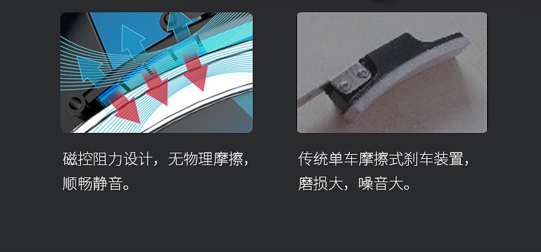 动感单车_家用健身车_磁控健身车_健身房器械-广西好博体育健身器材有限公司